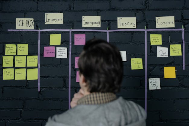 Agile ve Scrum