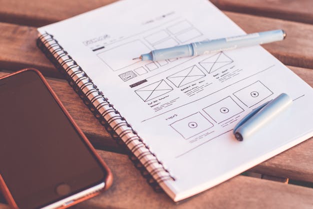 UX/UI Tasarım Temelleri
